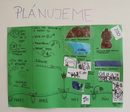 plánujeme